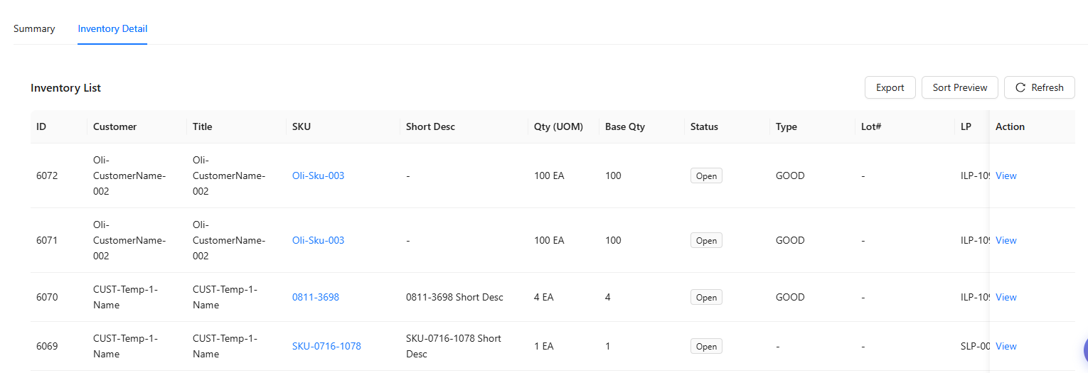 Inventory Detail 页面截图